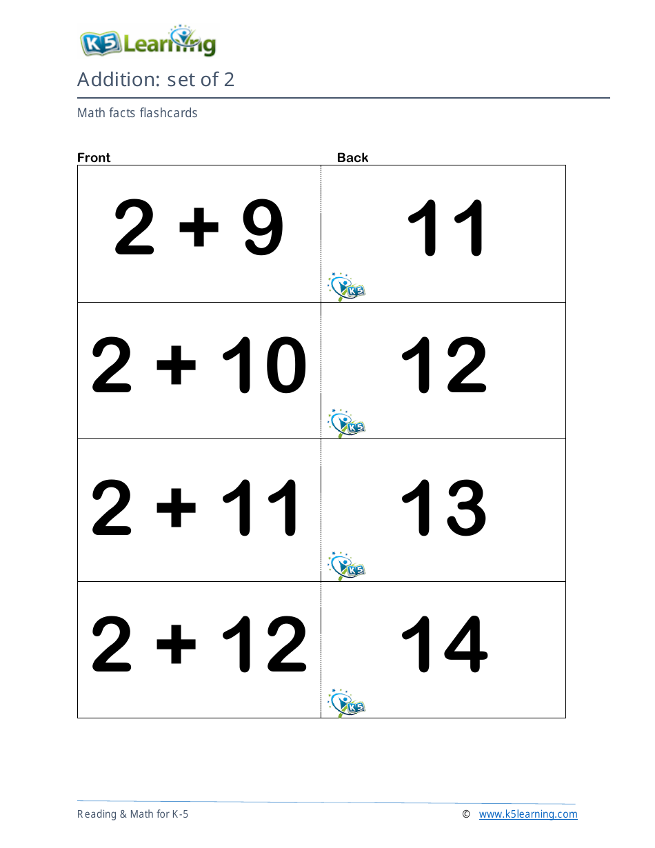 Math Facts Flashcards - Addition - Set of 0-12, Page 9