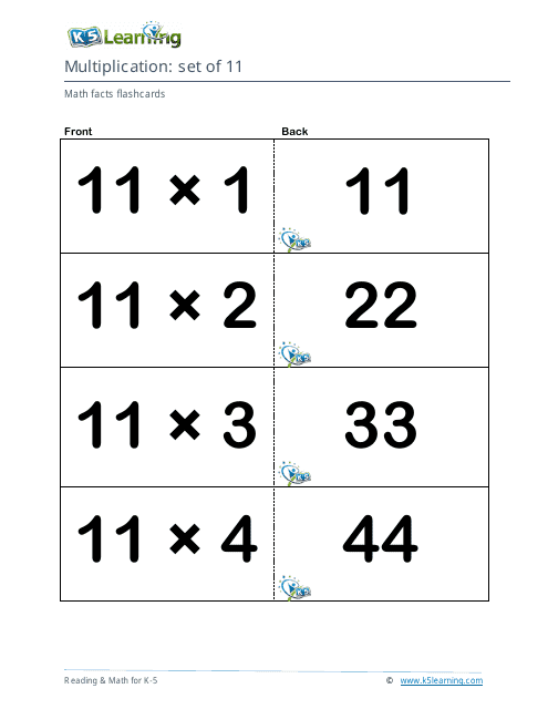 Math Facts Flashcards - Multiplication - Set of 11, 12