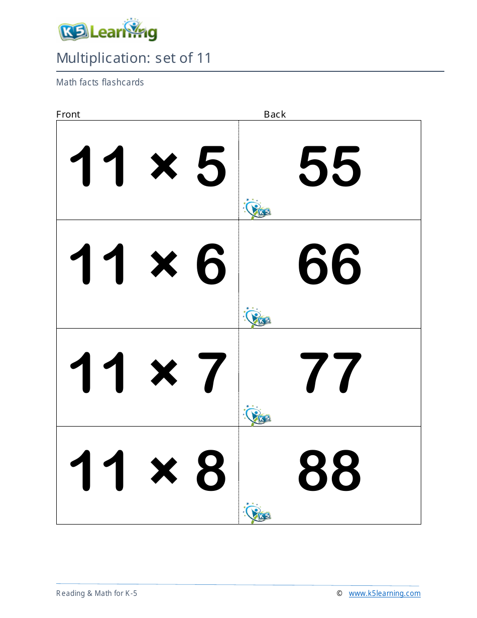 Math Facts Flashcards - Multiplication - Set of 11, 12, Page 2