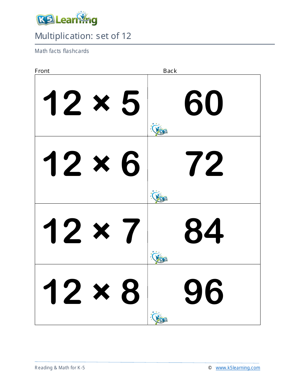 Math Facts Flashcards - Multiplication - Set of 11, 12, Page 5