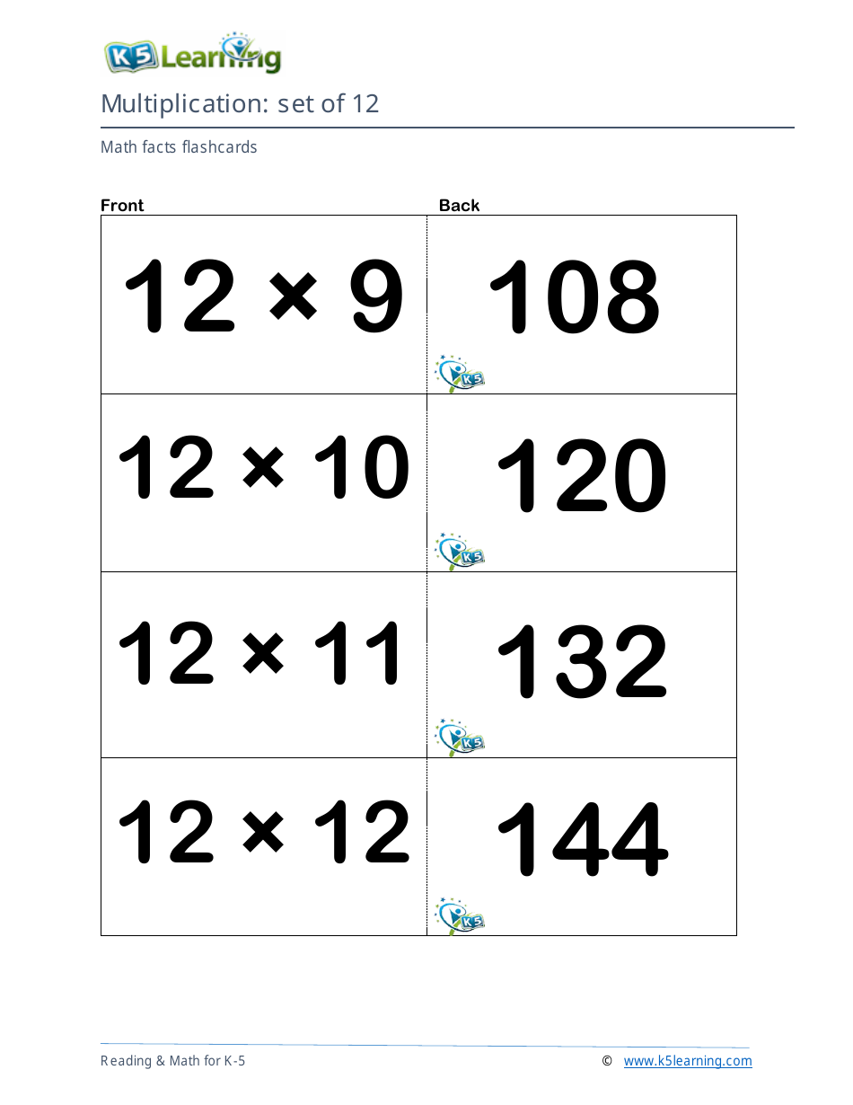 Math Facts Flashcards - Multiplication - Set of 11, 12, Page 6