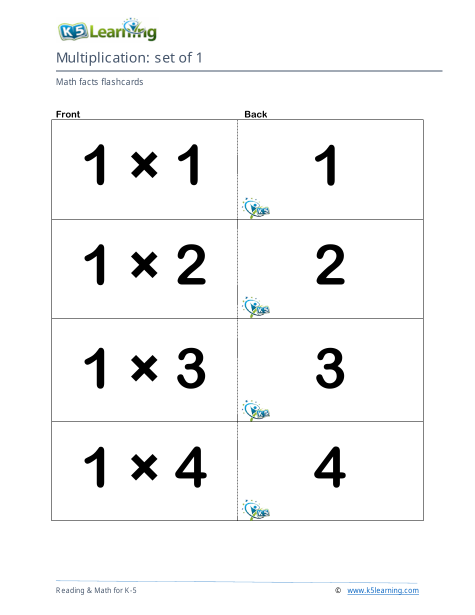 Math Facts Flashcards - Multiplication - Set of 0-2, Page 4