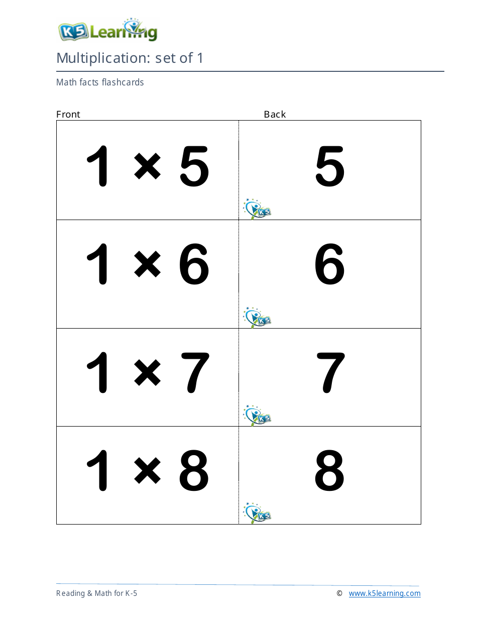 Math Facts Flashcards - Multiplication - Set of 0-2, Page 5