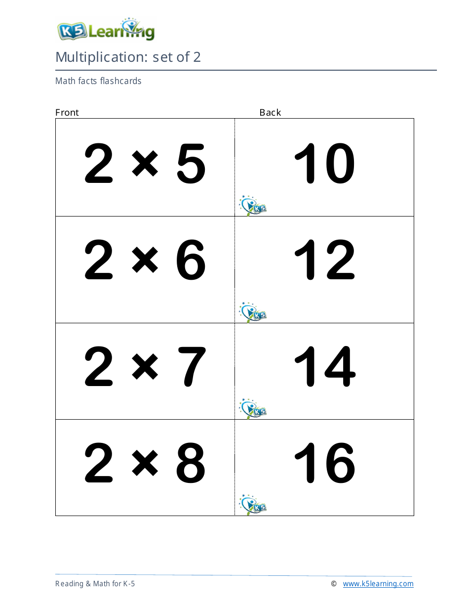 Math Facts Flashcards - Multiplication - Set of 0-2, Page 8