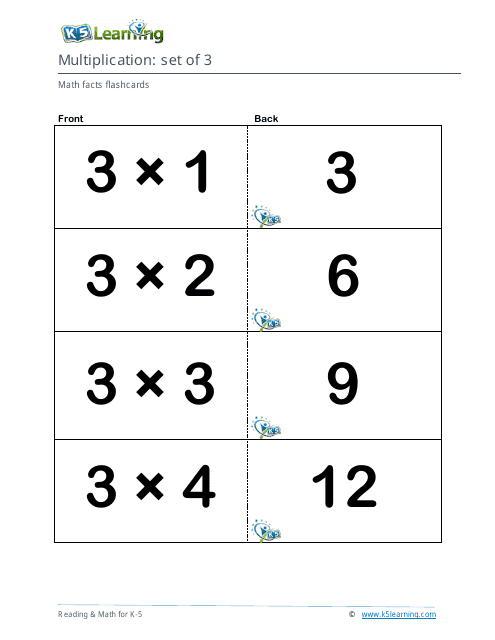 Math Facts Flashcards - Multiplication - Set of 3-5