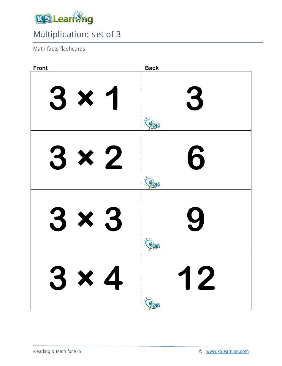 Math Facts Flashcards - Multiplication - Set of 3-5, Page 1