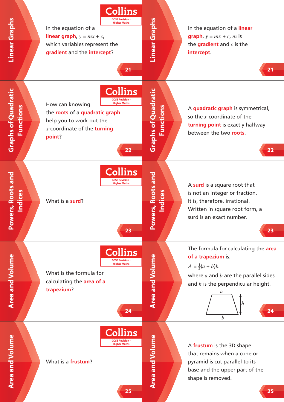 Gcse Higher Maths Flashcards, Page 5