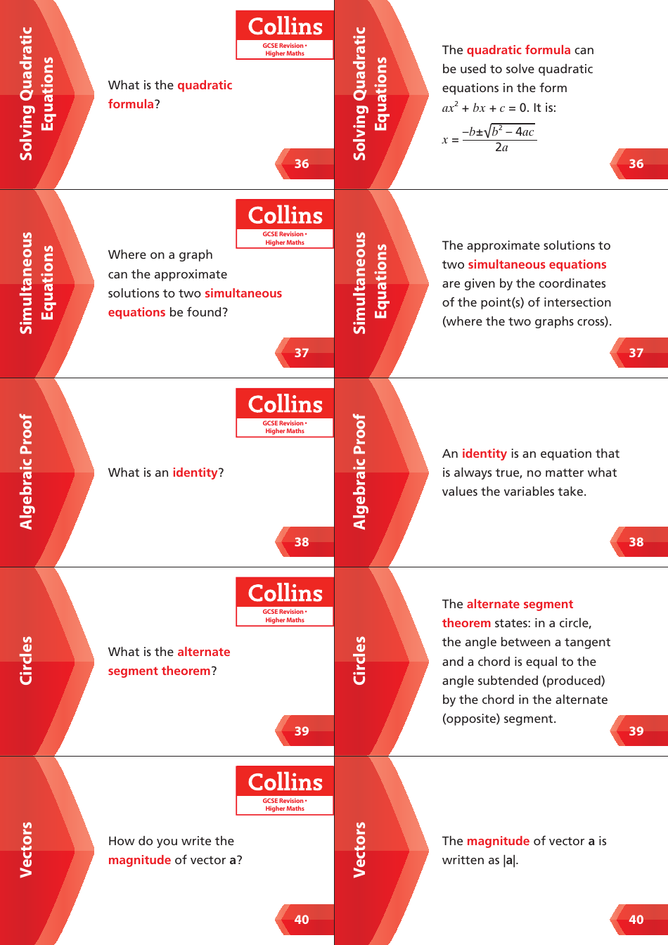 Gcse Higher Maths Flashcards, Page 8