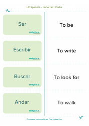 Spanish Flashcards - Diary Entry Phrases, Page 17