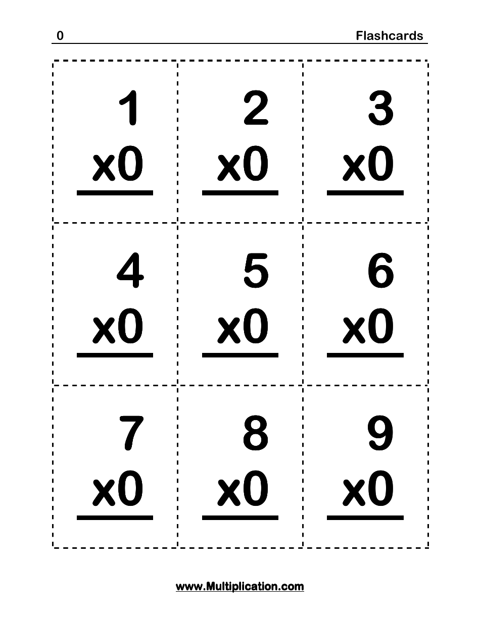 Math Multiplication Flashcards (0), Page 1