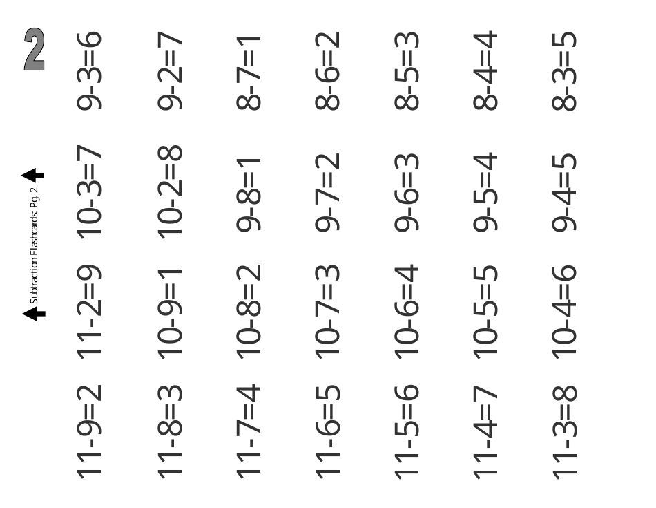 Subtraction Flash Cards, Page 5