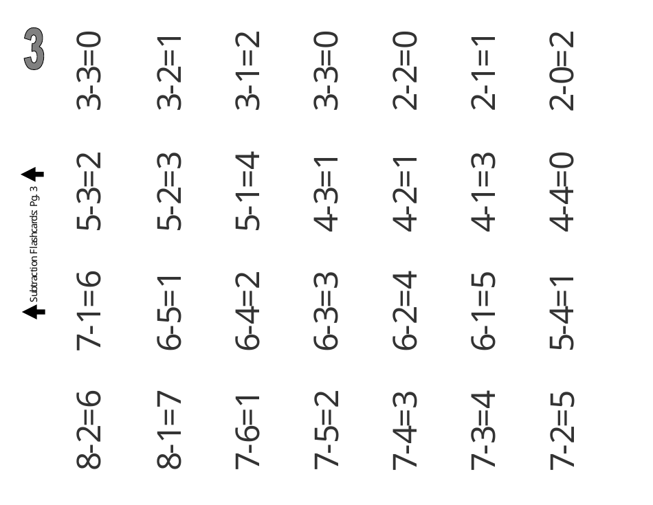 Subtraction Flash Cards, Page 7