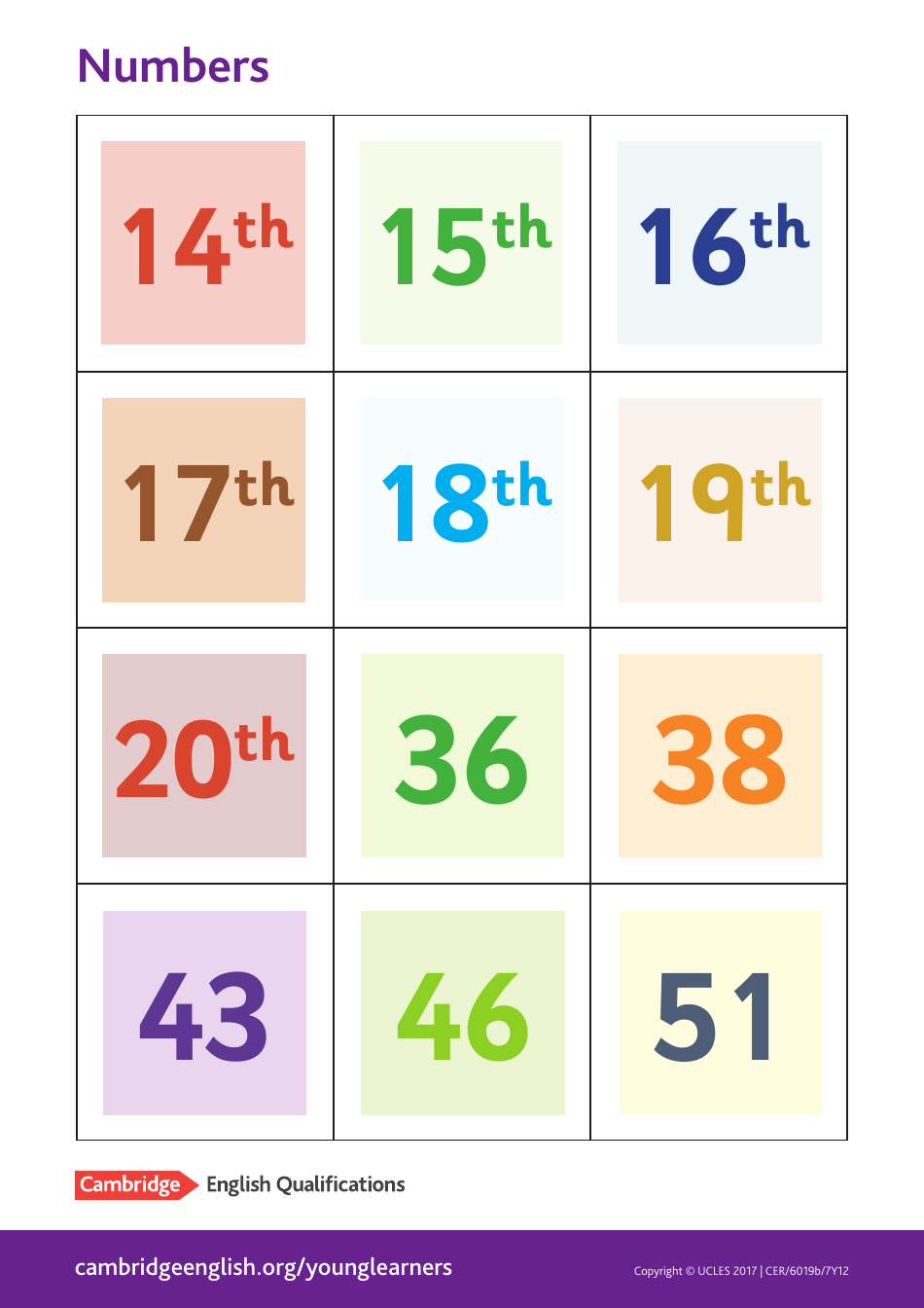 Cambridge A1 English Flashcards, Page 36