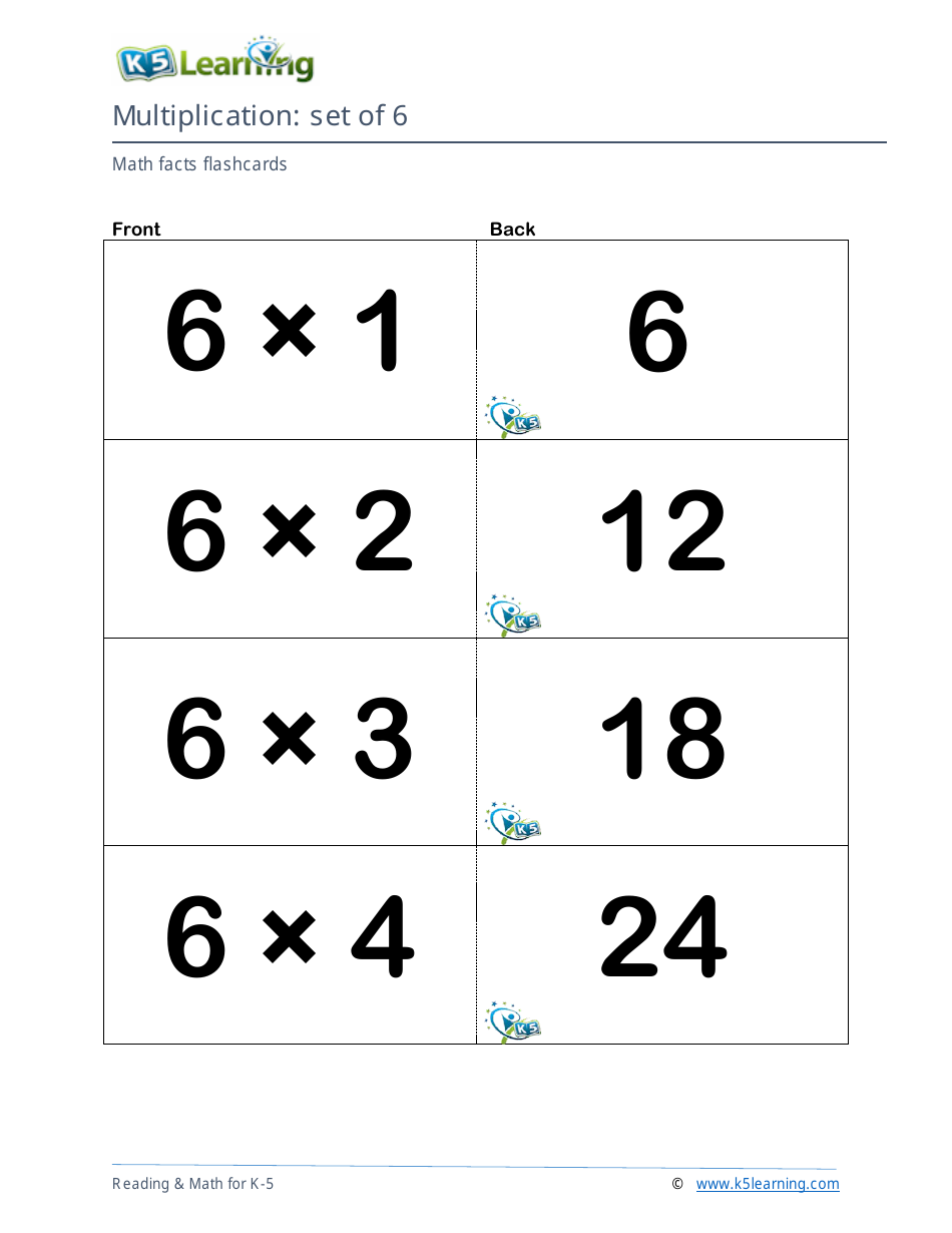 Math Facts Flashcards - Multiplication - Set of 6-8, Page 1