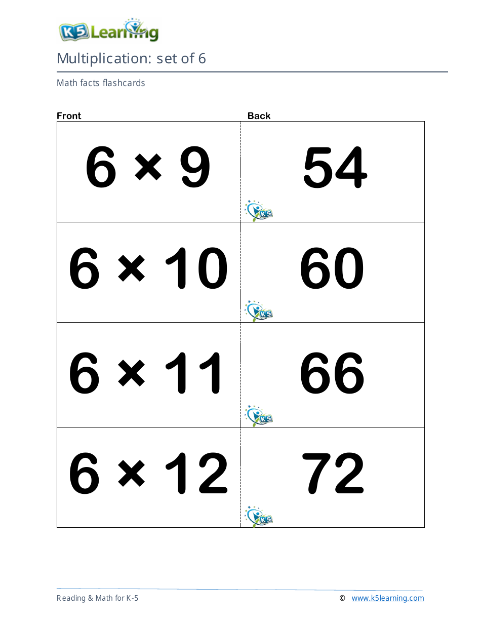 Math Facts Flashcards - Multiplication - Set of 6-8, Page 3
