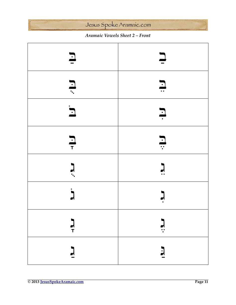 Aramaic Alphabet and Aramaic Vowel Flashcards, Page 11