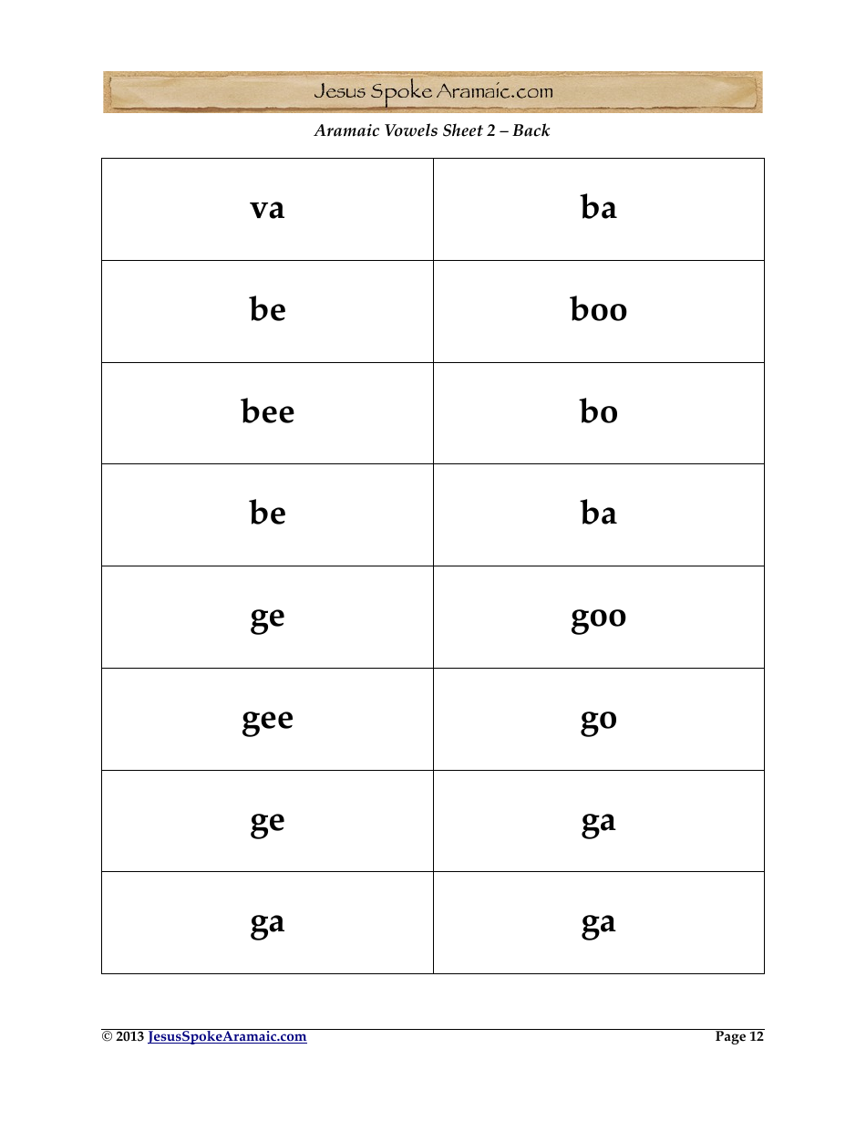 Aramaic Alphabet and Aramaic Vowel Flashcards, Page 12