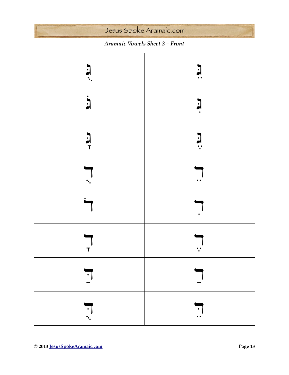Aramaic Alphabet and Aramaic Vowel Flashcards, Page 13
