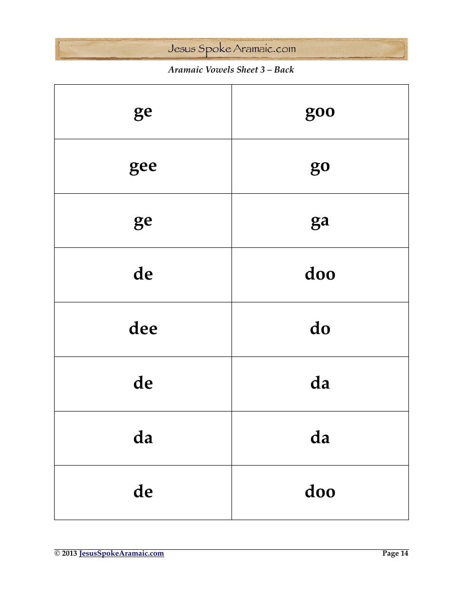 Aramaic Alphabet and Aramaic Vowel Flashcards, Page 14