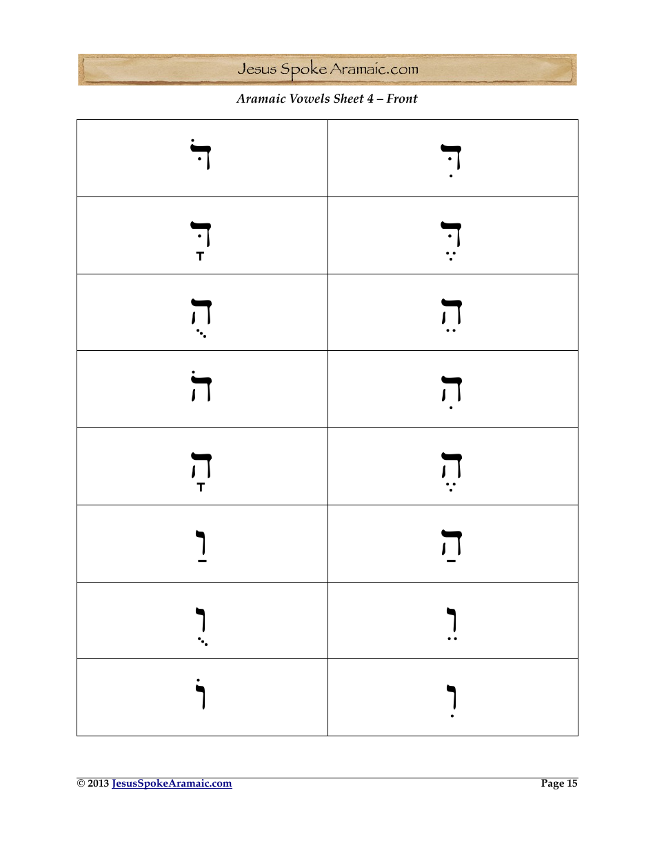 Aramaic Alphabet and Aramaic Vowel Flashcards, Page 15