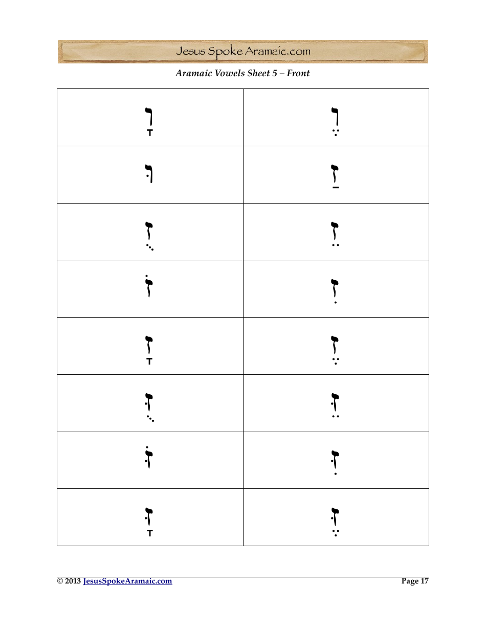Aramaic Alphabet and Aramaic Vowel Flashcards, Page 17