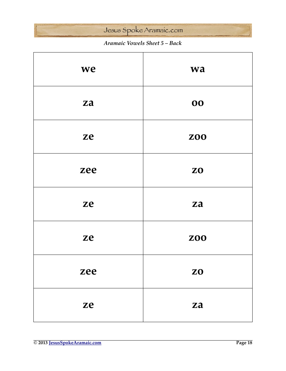 Aramaic Alphabet and Aramaic Vowel Flashcards, Page 18