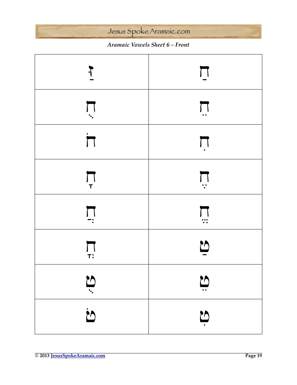 Aramaic Alphabet and Aramaic Vowel Flashcards, Page 19