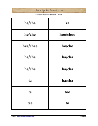 Aramaic Alphabet and Aramaic Vowel Flashcards, Page 20