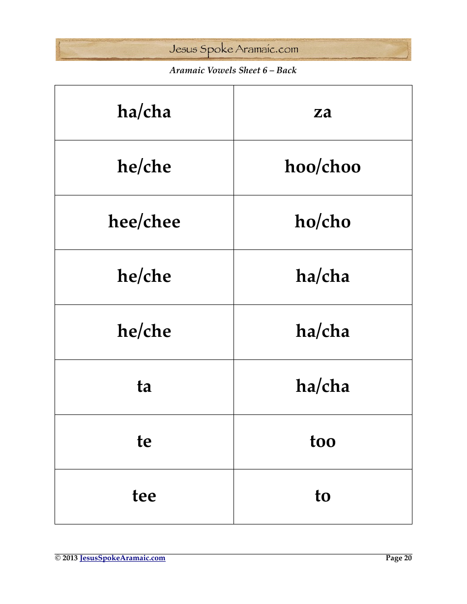 Aramaic Alphabet and Aramaic Vowel Flashcards, Page 20