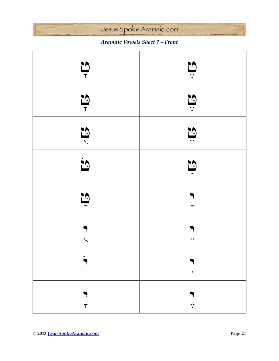 Aramaic Alphabet and Aramaic Vowel Flashcards, Page 21