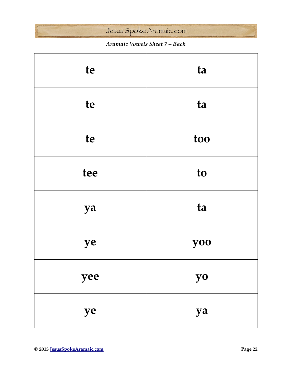 Aramaic Alphabet and Aramaic Vowel Flashcards, Page 22
