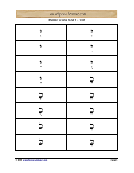 Aramaic Alphabet and Aramaic Vowel Flashcards, Page 23