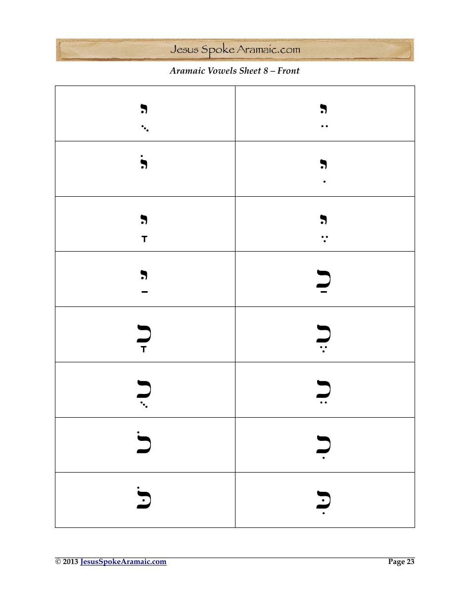 Aramaic Alphabet and Aramaic Vowel Flashcards, Page 23