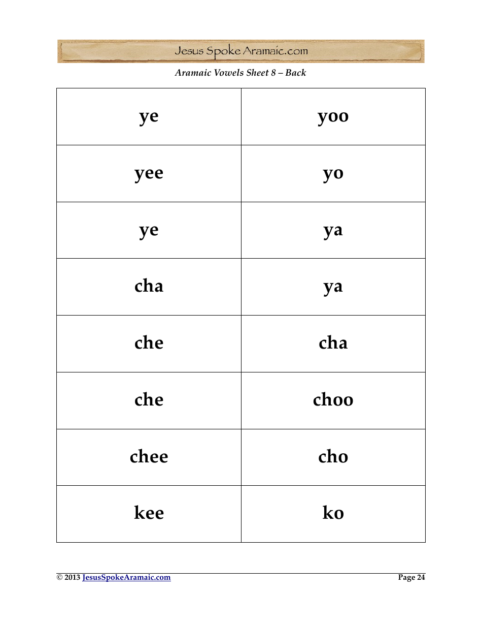 Aramaic Alphabet and Aramaic Vowel Flashcards, Page 24