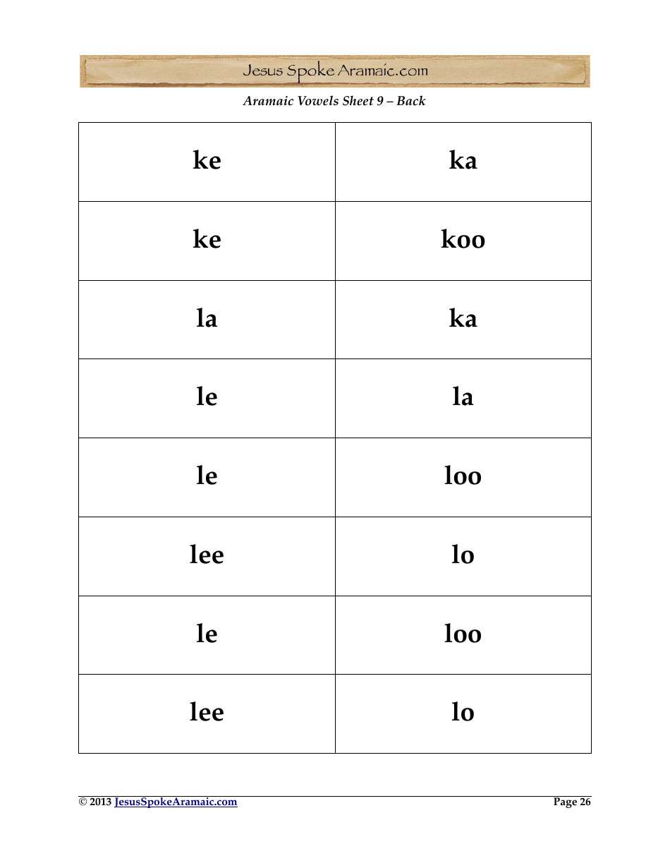 Aramaic Alphabet and Aramaic Vowel Flashcards, Page 26
