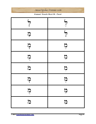 Aramaic Alphabet and Aramaic Vowel Flashcards, Page 27