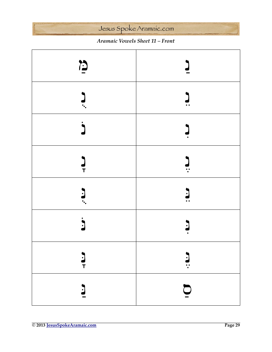Aramaic Alphabet and Aramaic Vowel Flashcards, Page 29