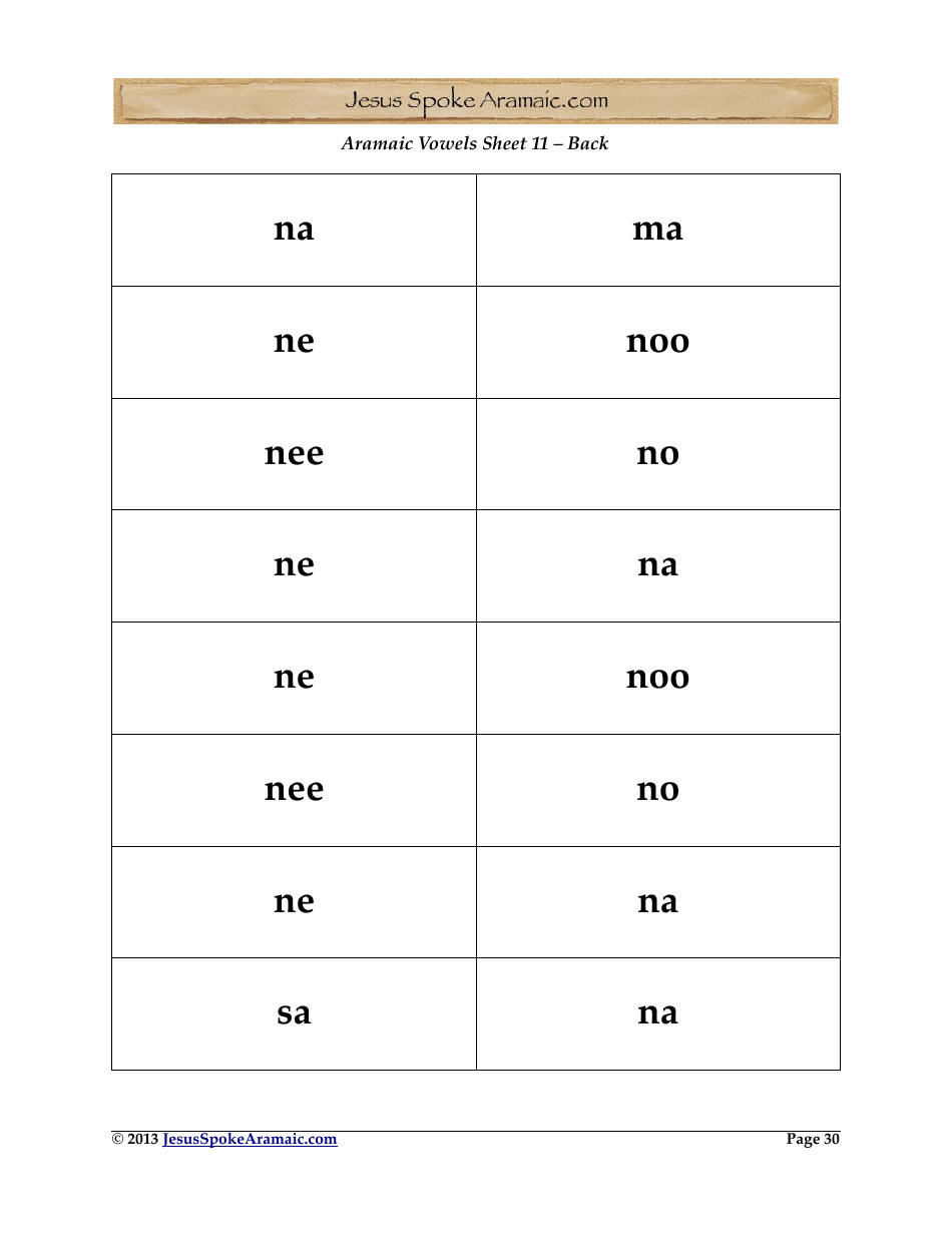 Aramaic Alphabet and Aramaic Vowel Flashcards, Page 30