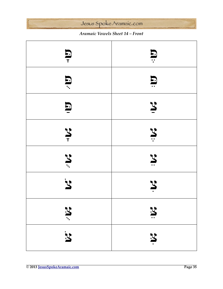 Aramaic Alphabet and Aramaic Vowel Flashcards, Page 35