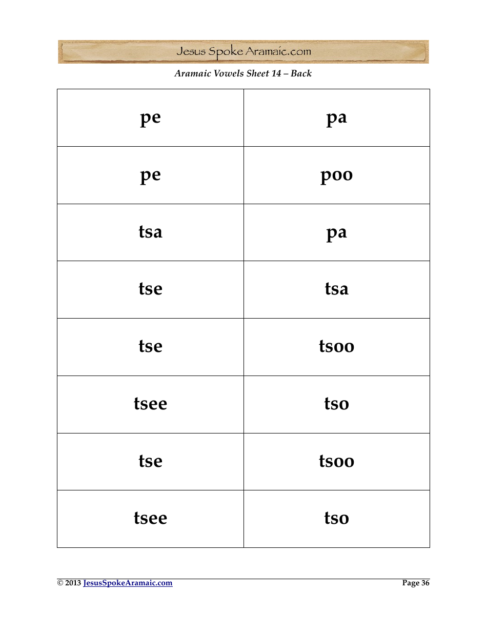 Aramaic Alphabet and Aramaic Vowel Flashcards, Page 36
