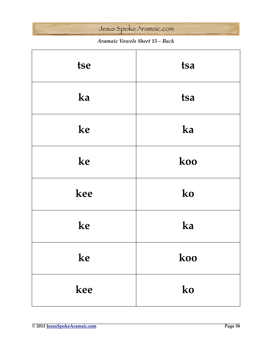 Aramaic Alphabet and Aramaic Vowel Flashcards, Page 38
