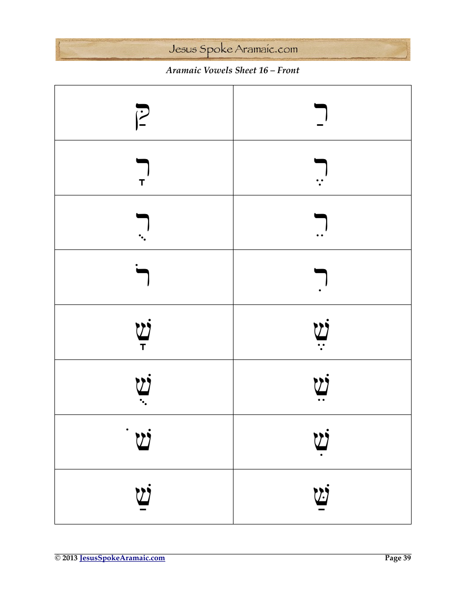 Aramaic Alphabet and Aramaic Vowel Flashcards, Page 39