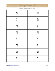 Aramaic Alphabet and Aramaic Vowel Flashcards, Page 3