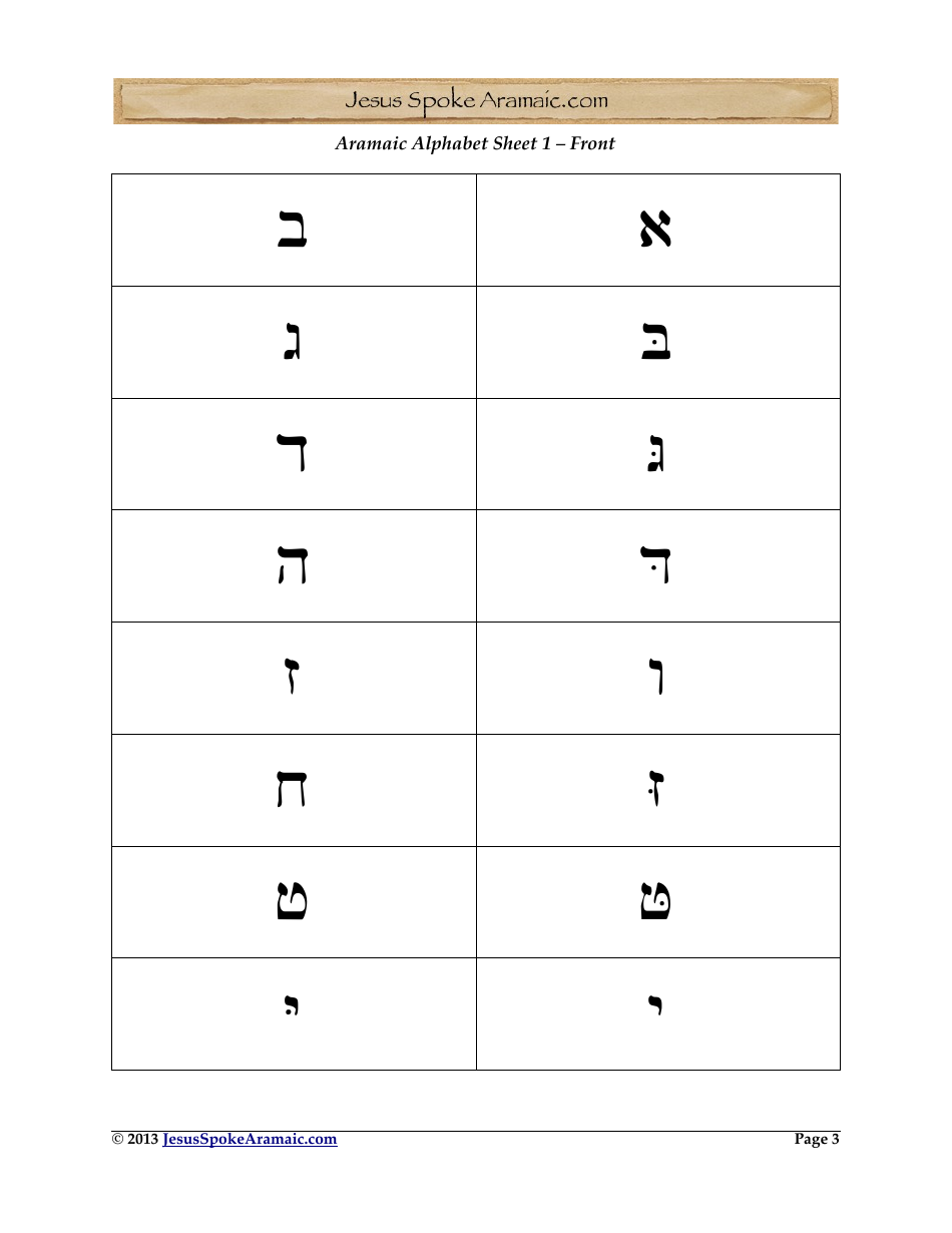 Aramaic Alphabet and Aramaic Vowel Flashcards, Page 3