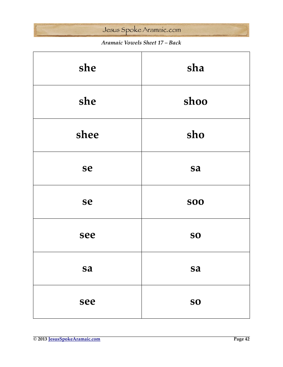 Aramaic Alphabet and Aramaic Vowel Flashcards, Page 42