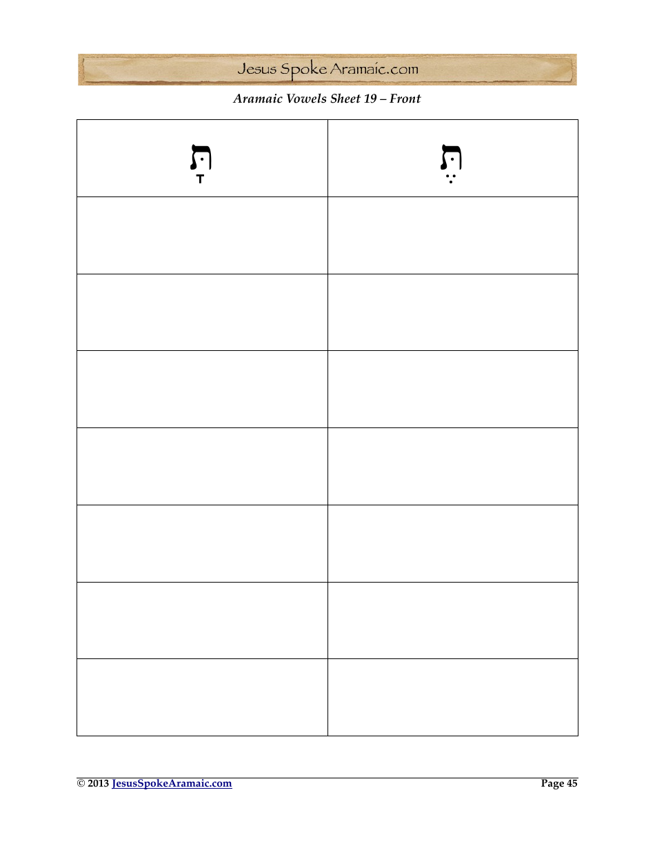 Aramaic Alphabet and Aramaic Vowel Flashcards, Page 45