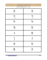 Aramaic Alphabet and Aramaic Vowel Flashcards, Page 5