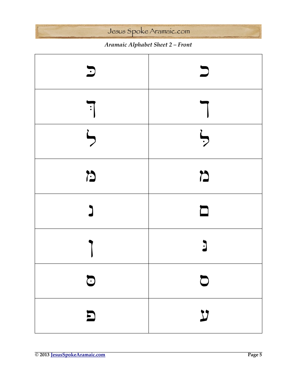 Aramaic Alphabet and Aramaic Vowel Flashcards, Page 5