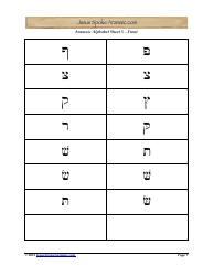 Aramaic Alphabet and Aramaic Vowel Flashcards, Page 7
