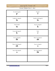 Aramaic Alphabet and Aramaic Vowel Flashcards, Page 8